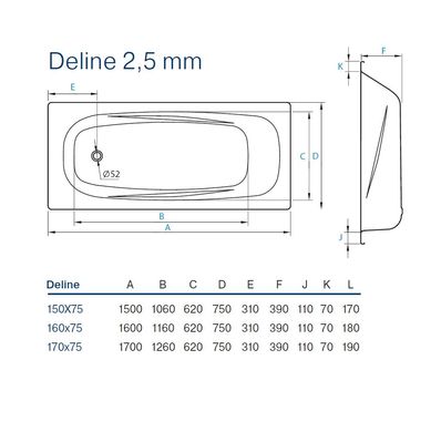 Ванна Koller Pool Deline 2,8 стальна прямокутна, з отвором для ручок, 1600x750 мм, біла B65US200E