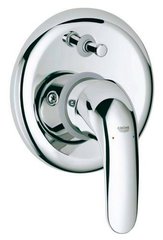 Прихований змішувач Grohe Euroeco 32747000