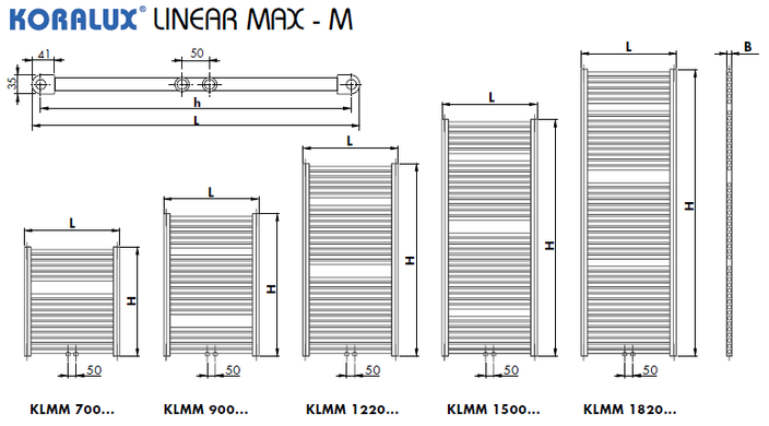 Рушникосушарка KORADO KORALUX Linear Max-M, 1220x600
