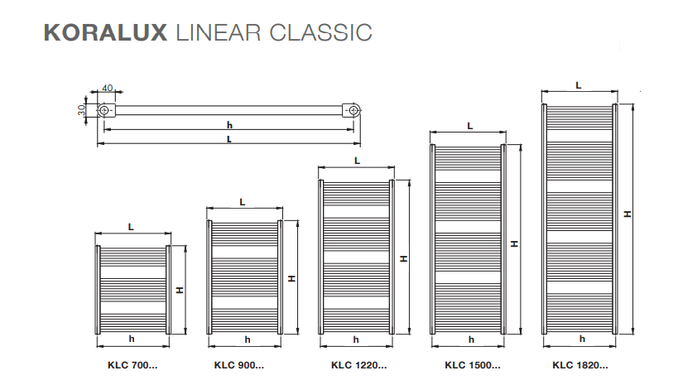Рушникосушарка KORADO KORALUX Linear Classic, 1220x750